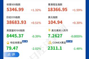 詹姆斯正考虑为球队开辟新道路 以帮助合适目标获得完整中产特例